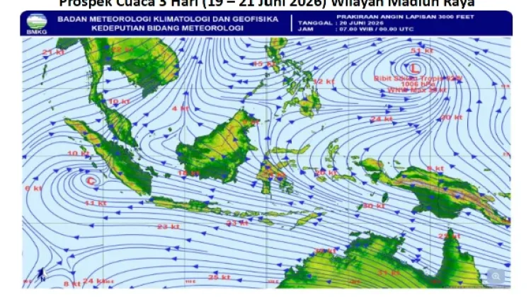 Cuaca Madiun Raya 19 - 21, Cerah - Cerah Berawan, Waspadai Peningkatan Kecepatan Angin.
