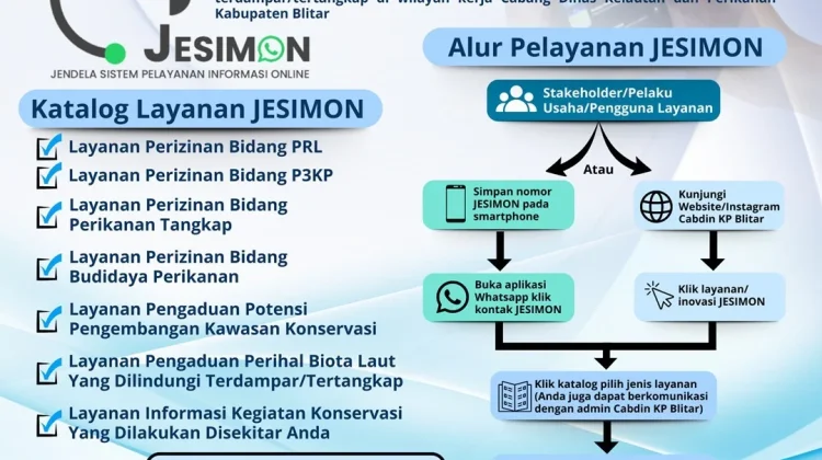 Urus Izin Perikanan Mudah dan Cepat lewat Aplikasi JESIMON