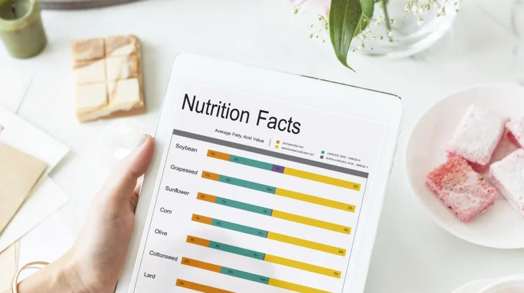 Memahami Nutri Level, Mengapa Penting ?