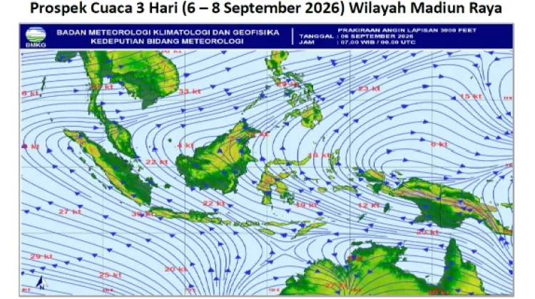 Cuaca Madiun Raya 6 – 8 September, Cerah – Cerah Berawan, Sangat Terik Panas Menyengat