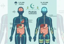 Ini yang Terjadi pada Tubuh saat Berpuasa, Penjelasan Dokter Dinkes Madiun