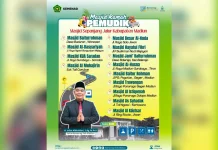 Lelah Perjalanan, Istirahat di Masjid Ramah Pemudik Wilayah Madiun