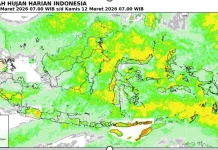 Cuaca Madiun Raya 20-22 Maret Didominasi Berawan dan Hujan Intensitas Ringan