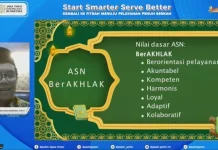 Hikmah Idul Fitri untuk Semangat Baru ASN