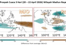 Madiun Raya 20-22 April, Curah Hujan Menurun, Potensi Hujan Lebat dan Angin Kencang