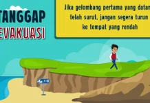 Tingkatkan Kesiapsiagaan, BMKG Gelar Sekolah Lapang