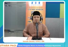 Qiyamul Lail: Menggapai Kemuliaan pada Sepertiga Malam Terakhir
