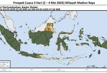 Madiun Raya 2-4 Mei 206 Potensi Hujan Lebat yang Dapat Disertai Angin Kencang