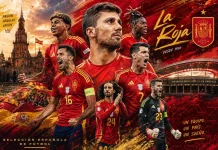 Ini Dia Daftar Squad Timnas Spanyol untuk World Cup 2026!