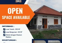 KAI Daop 7 Madiun Ajak Investor Manfaatkan Platform Digital SPACE BY KAI