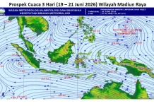 Cuaca Madiun Raya 19 - 21, Cerah - Cerah Berawan, Waspadai Peningkatan Kecepatan Angin.