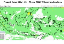 Cuaca Madiun Raya 25 – 27 Juni, Waspadai Hujan Lokal di Ponorogo & Wilayah Pegunungan