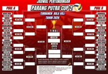 32 Tim Ambil Bagian dalam Turnamen Voli Patra Cup 2 Parang Magetan