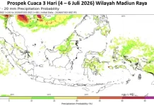 Cuaca Madiun Raya 4 - 6 Juli 2026, Cerah, Fenomena Suhu Dingin (Bediding) pada Dini Hari