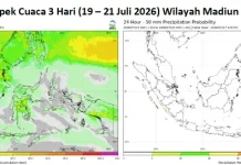 Cuaca Madiun Raya 19 - 21 Juli, Siang Cerah Terik Kondisi Terasa Lebih Panas dan Kering.
