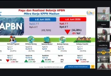 Belanja APBN di Wilayah KPPN Madiun Tembus Rp4,9 Triliun