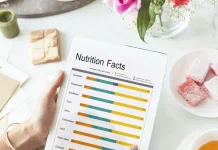 Memahami Nutri Level, Mengapa Penting ?