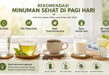 Minuman Sehat di Pagi Hari, Apa Saja Pilihan Terbaiknya?