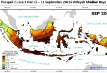 Cuaca Madiun Raya 9 – 11 September, Cerah - Cerah Berawan, Siang Terik, Panas Menyengat