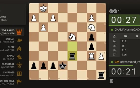 Tournament Catur Online, Alternatif Sparing tanpa Tatap Muka