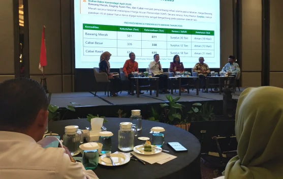 TPID Kota Madiun Antisipasi Inflasi di tengah Situasi Global yang Tak Pasti