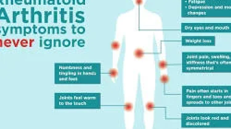 Memahami Rheumatoid Arthritis: Lebih dari Sekadar Nyeri Sendi