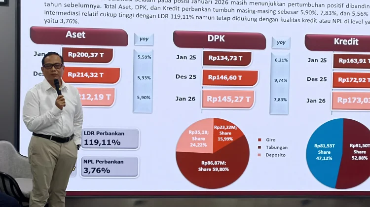 Kredit Usaha Mikro Dominasi Penyaluran Kredit UMKM di Sulsel