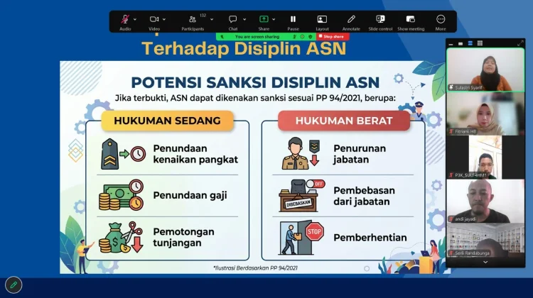 Sulastri Syarif: Perselingkuhan ASN, Pelanggaran Disiplin Berat