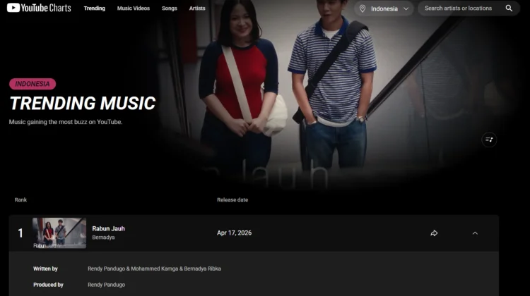 Lagu 'Rabun Jauh' Bernadya Puncaki YouTube Music Charts Indonesia