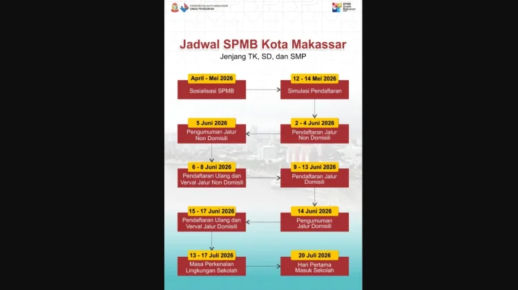 SPMB Makassar 2026 Resmi Dibuka, Ini Jadwalnya