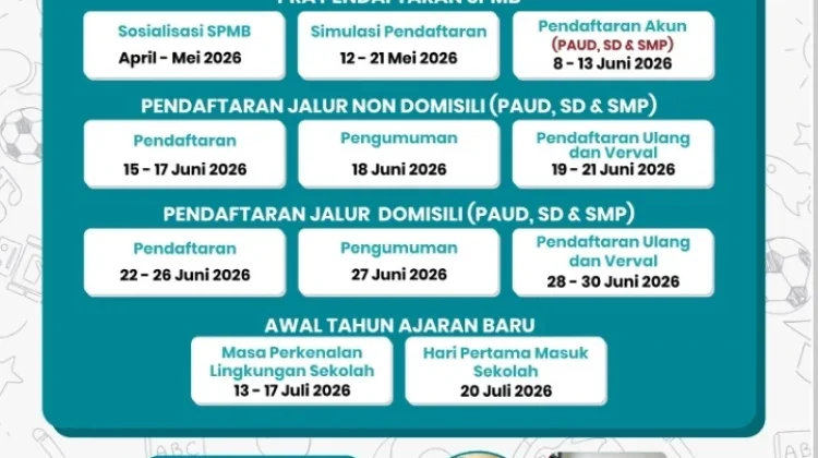SPMB Makassar 2026 Dibuka 8 Juni, Disdik Minta Orang Tua Segera Buat Akun
