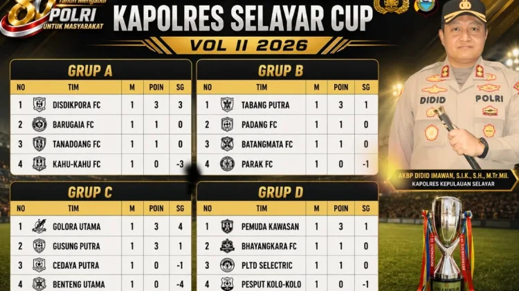 Matchday Ke-5, Perebutan Tiket Perempat Final Kapolres Selayar Cup II 2026 Ketat