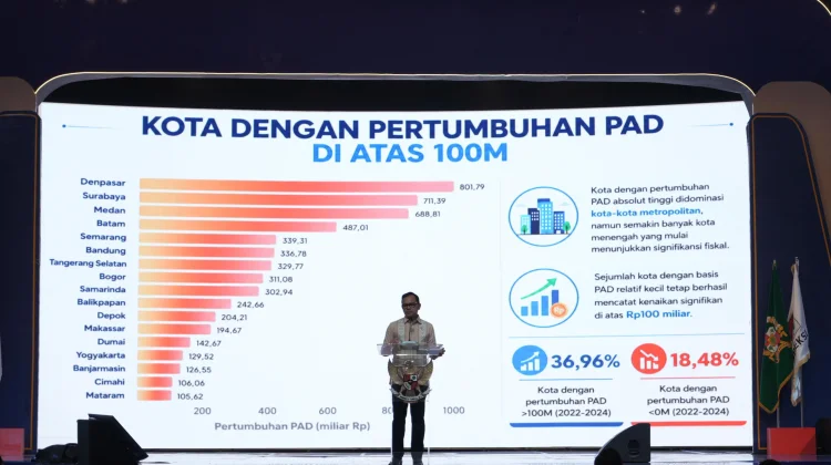 Rakernas APEKSI 2026 Dibuka, Wamendagri Apresiasi Inovasi PAD Kota Makassar