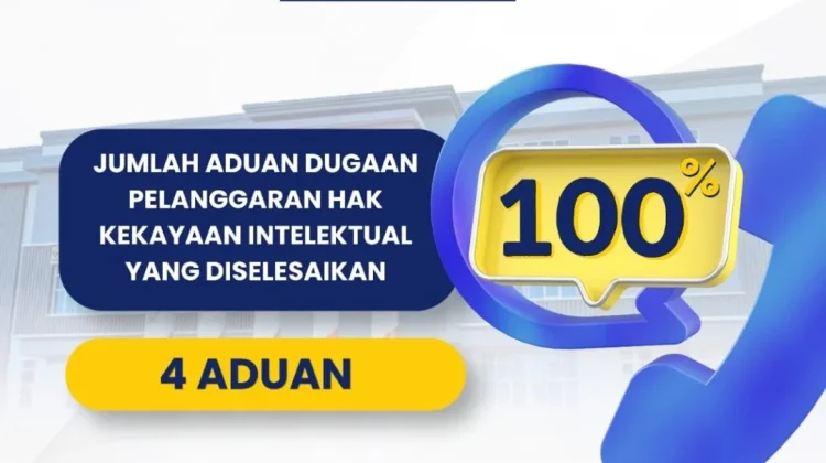 Kemenkum Tuntaskan Empat Dugaan Pelanggaran Kekayaan Intelektual di Semester I
