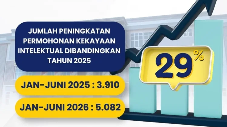 Permohonan KI di Sulsel Naik 29 Persen, Kesadaran Masyarakat Meningkat