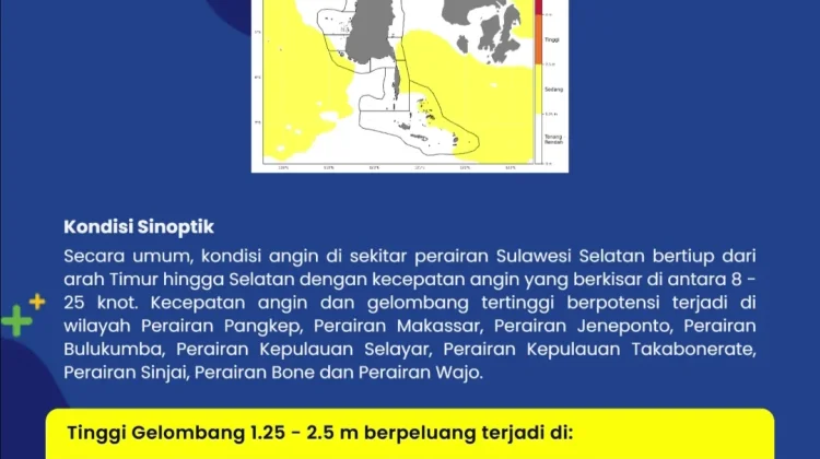 Angin Kencang Picu Gelombang hingga 2,5 Meter di Perairan Sulsel