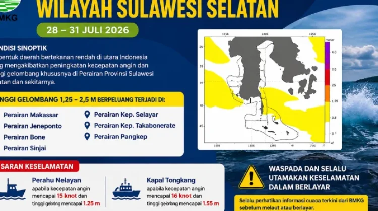 BMKG Ingatkan Dini Gelombang Tinggi di Perairan Selayar pada 28 Juli 2026