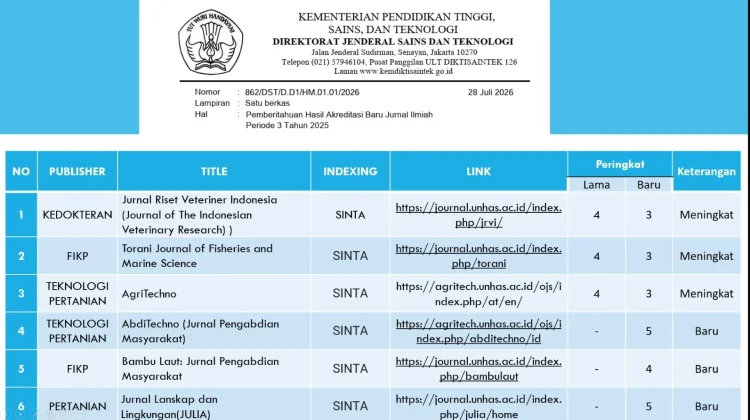 Enam Jurnal Unhas Raih Akreditasi Baru, Perkuat Dampak Riset bagi Masyarakat