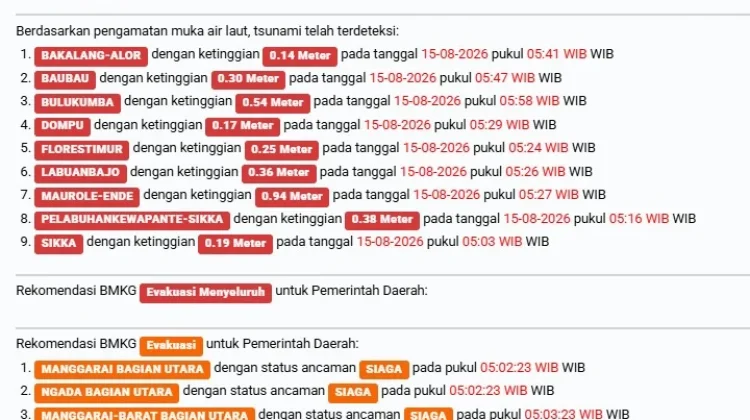 BMKG: Gempa M 7,0 Guncang Laut Flores, Sejumlah Wilayah Sulsel Berstatus Siaga