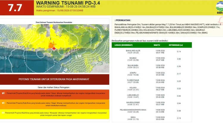 Gempa M 7,7 Guncang Selayar, Warga Pesisir Sempat Mengungsi ke Daerah Tinggi