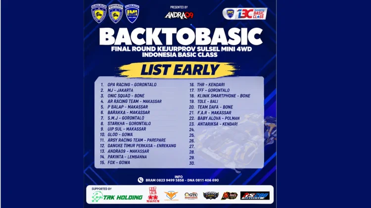 Racer Luar Daerah Ramaikan Turnamen Back to Basic Mini 4WD Sulsel