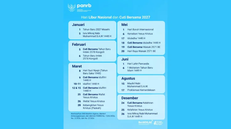 Resmi! Pemerintah Tetapkan Hari Libur Nasional dan Cuti Bersama Tahun 2027