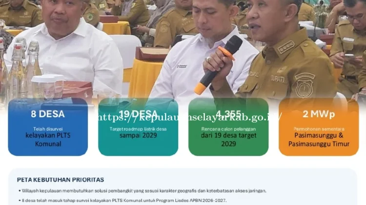 Bupati Natsir Ali Kawal Percepatan Listrik 19 Desa