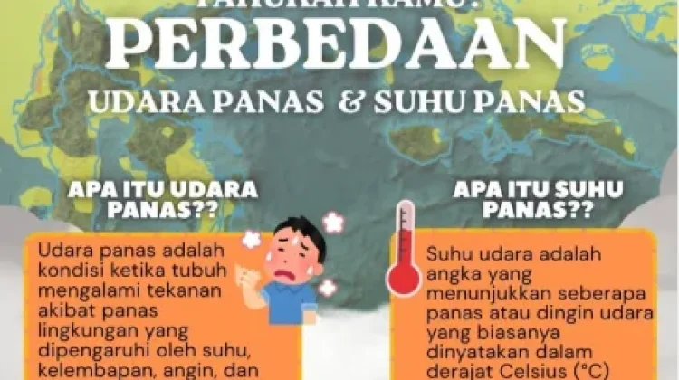 Kenali Bedanya, Udara Panas dan Suhu Panas