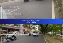 Preservasi Jalan Hertasning-Burung-burung Tunjukkan Hasil Siginifkan