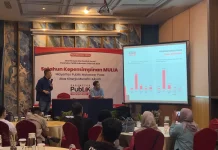 Kebijakan Penertiban Dapat Dukungan Publik 80 Persen