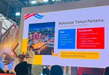 Program Pro Rakyat Sampah Gratis Berjalan, Kategori Rp0 untuk 450 dan 900 VA