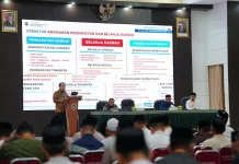 Optimalisasi APBD 2026, Dirjen Kemendagri Ungkap Kunci Tahan Tekanan Fiskal
