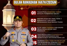 Imbauan Kapolres Parepare Ajak Warga Perbanyak Ibadah dan Jaga Toleransi