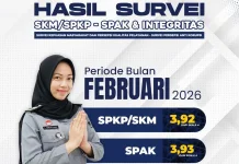 Kemenkum Sulsel Rilis Hasil Survei Layanan dan Anti Korupsi
